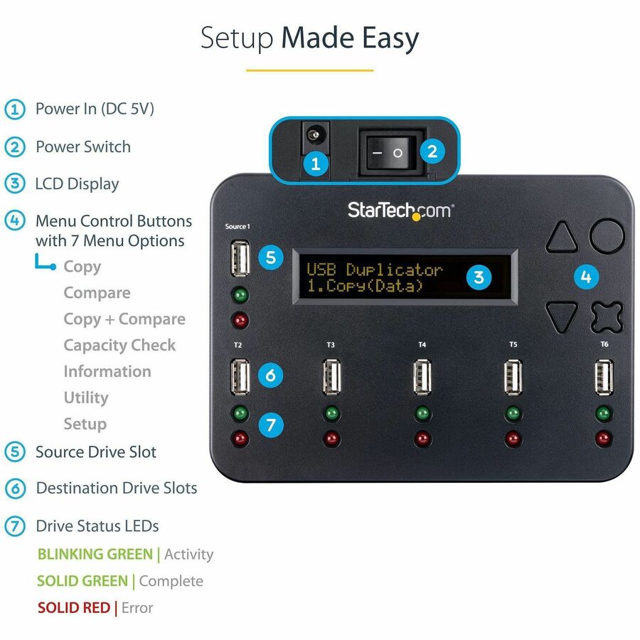 StarTech.com USBDUP15 Standalone 1:5 USB Flash Drive Duplicator and Eraser