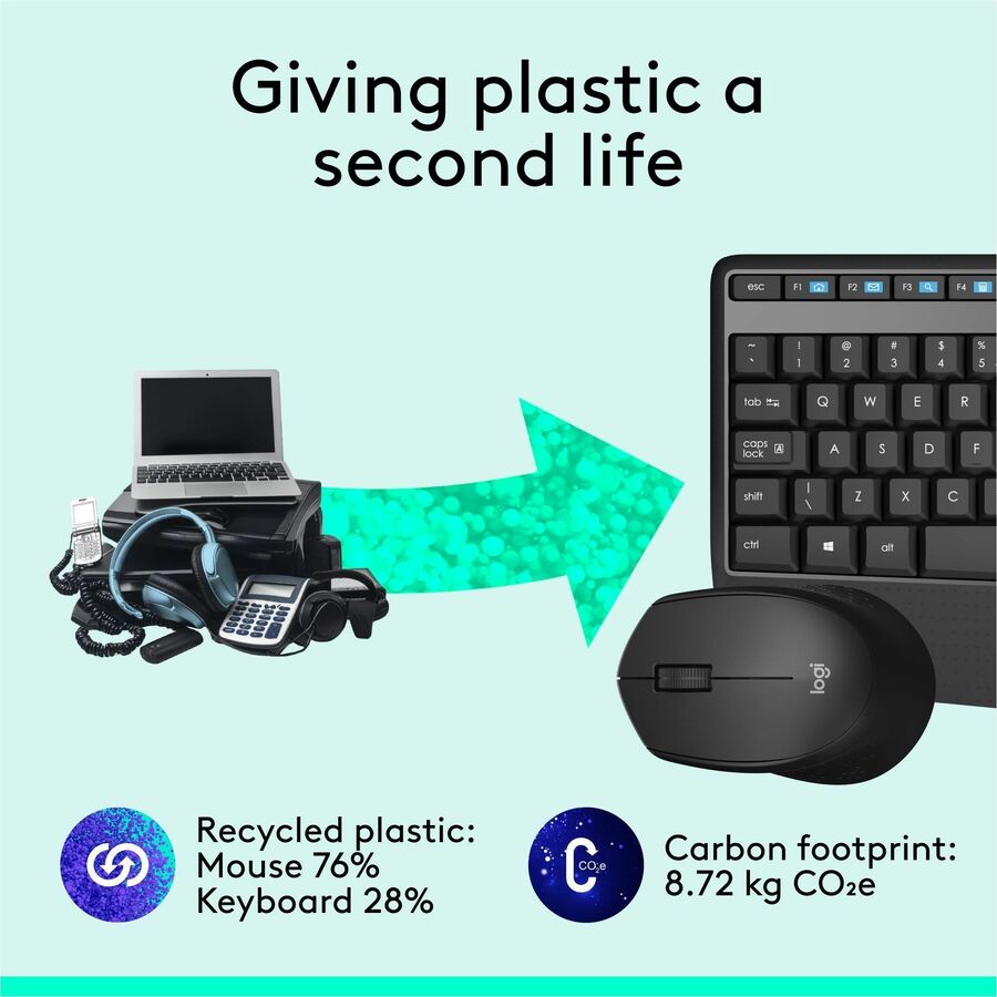Logitech MK345 Wireless Keyboard and Mouse Combo – Full-Size Keyboard with Palm Rest and Right-Handed Wireless Mouse