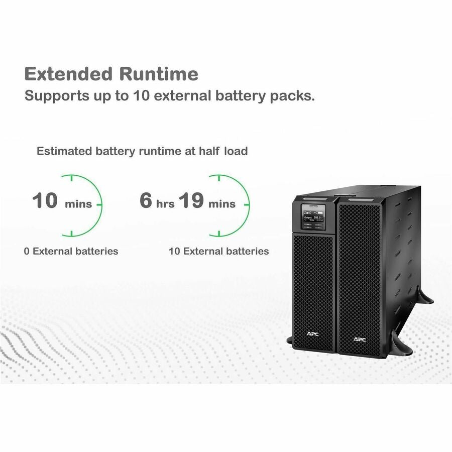 APC by Schneider Electric SRT5KXLT Smart-UPS 5000VA 208V Tower UPS with Extended Runtime and Network Management