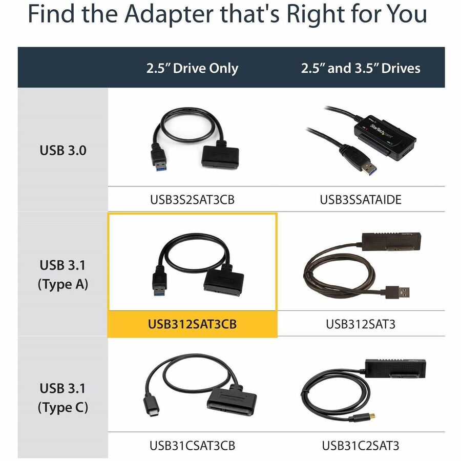 StarTech.com USB 3.1 (10Gbps) Adapter Cable for 2.5-Inch SATA SSD and HDD Drives