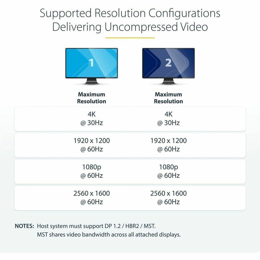 StarTech.com MSTDP122DP Dual Monitor DisplayPort 1.2 MST Hub for Windows - Supports 4K and Ultrawide Resolutions