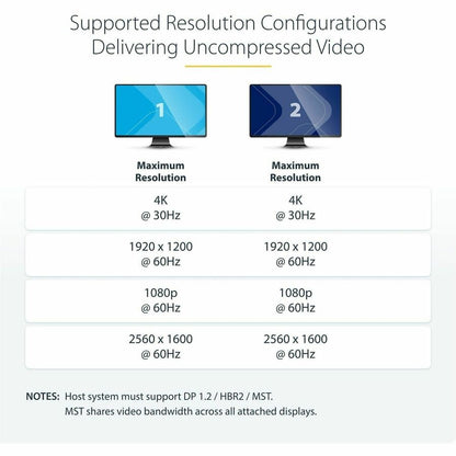StarTech.com MSTDP122DP Dual Monitor DisplayPort 1.2 MST Hub for Windows - Supports 4K and Ultrawide Resolutions