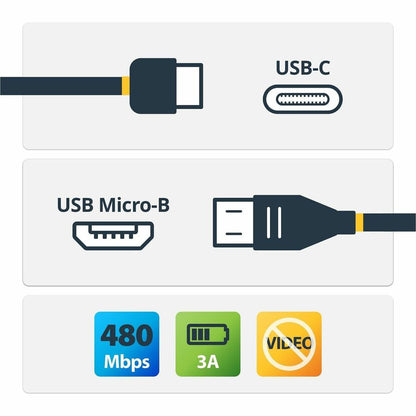 StarTech.com 1m USB-C to Micro-B Cable - USB 2.0 Data Transfer and Charging for Desktop and Mobile Devices