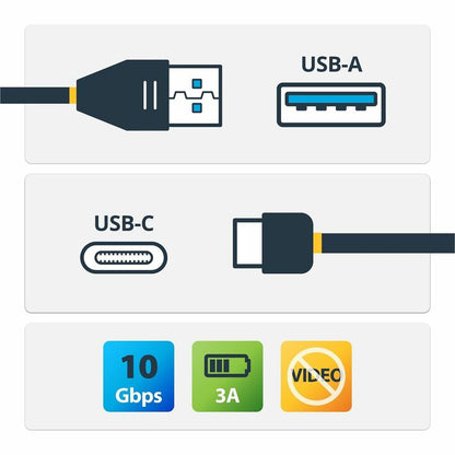 StarTech.com 3 ft USB to USB-C Cable - USB 3.1 Gen 2, 10Gbps Data Transfer, USB-IF Certified