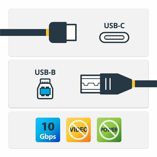 StarTech.com 3.3ft USB-C to USB-B Cable with 10Gbps Data Transfer - Compatible with Thunderbolt 3 and USB 3.2 Gen 2 Devices