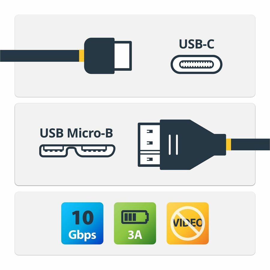 StarTech.com USB-C to Micro-B Cable - 3 ft / 1m USB 3.1 (10Gbps) Data Transfer and Charging Cable