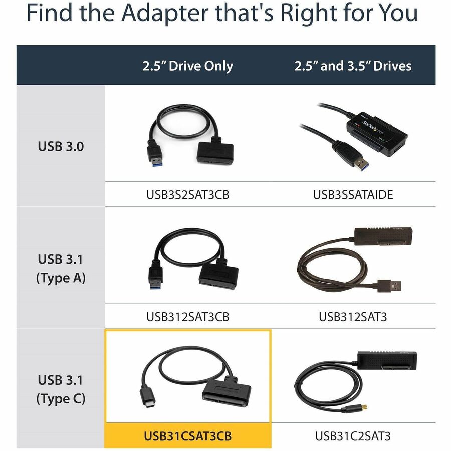 StarTech.com USB-C to SATA Adapter for 2.5" Drives - UASP Support and 10Gbps Data Transfer