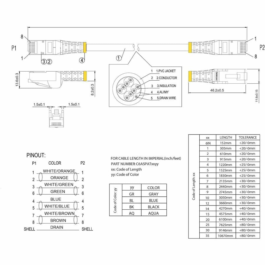 StarTech.com 7 ft Cat6a Shielded Ethernet Cable with Snagless Connectors - 10Gbps, PoE Support, Black