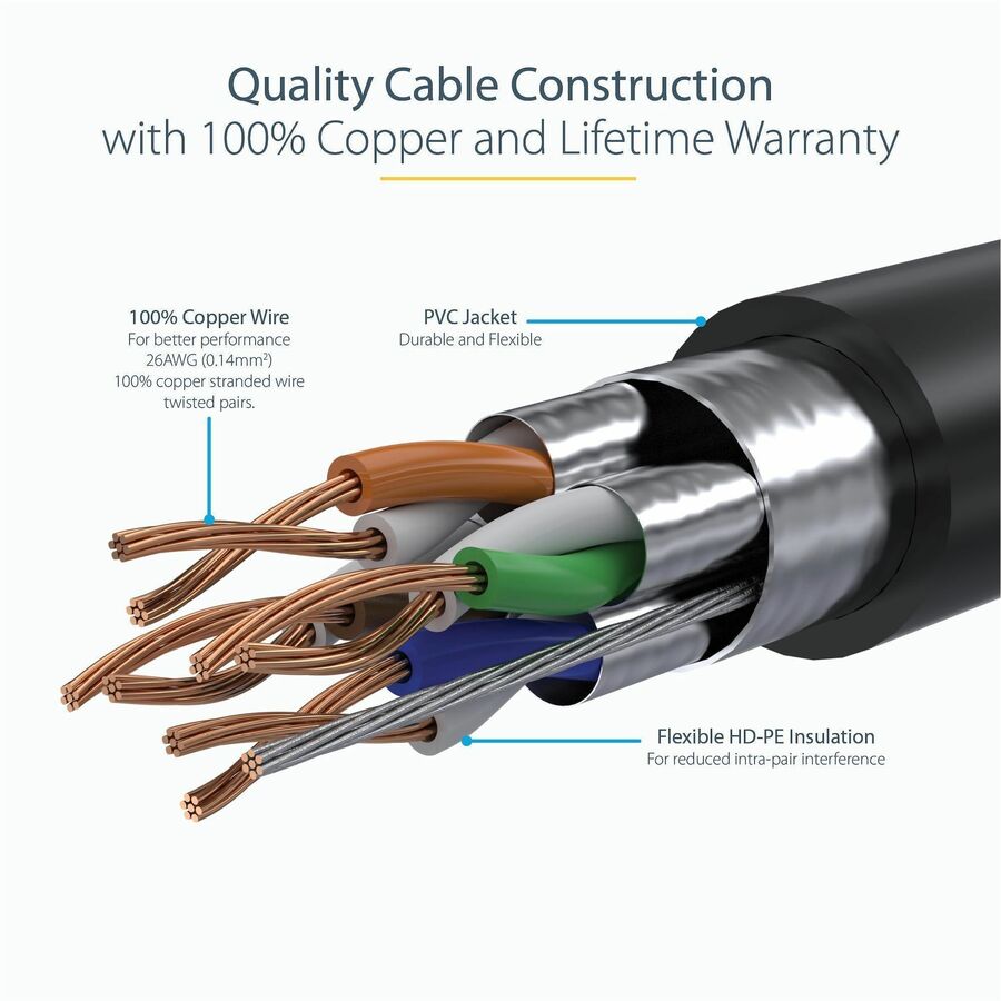 StarTech.com 7 ft Cat6a Shielded Ethernet Cable with Snagless Connectors - 10Gbps, PoE Support, Black