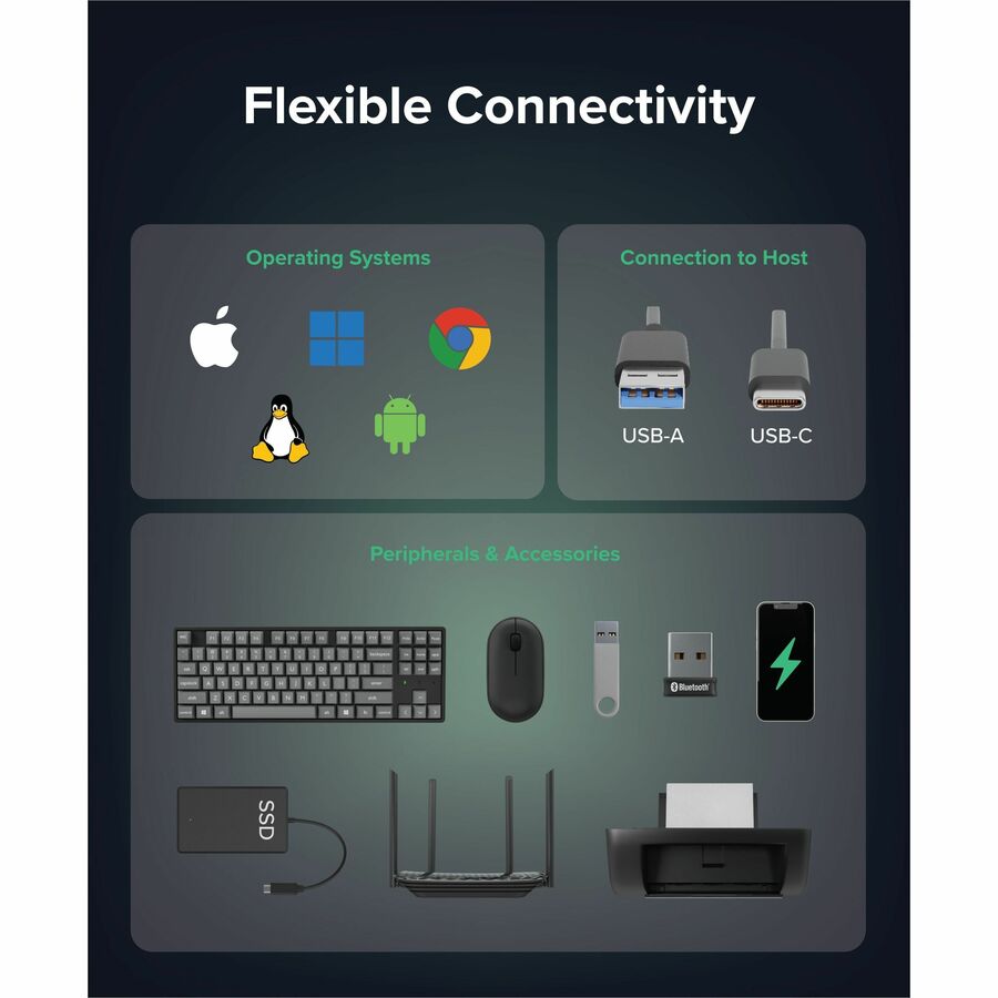 Plugable USB 3.0 Hub with Gigabit Ethernet Adapter - 3 USB Ports, External Black Aluminum Design