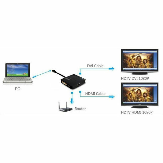 Plugable USB 3.0 Dual Display Docking Station with Gigabit Ethernet (Model USB3-3900DHE)