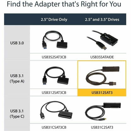 StarTech.com USB 3.1 SATA to USB Adapter Cable for 2.5