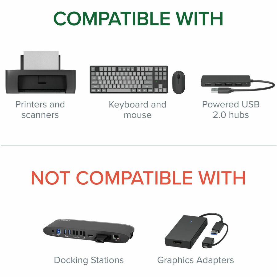 Plugable USB 2.0 Sharing Switch - Model USB2-SWITCH2 for Linux & Windows
