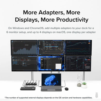 Plugable USB 3.0 to HDMI Video Graphics Adapter with Audio – Supports Dual Monitors up to 2560x1440
