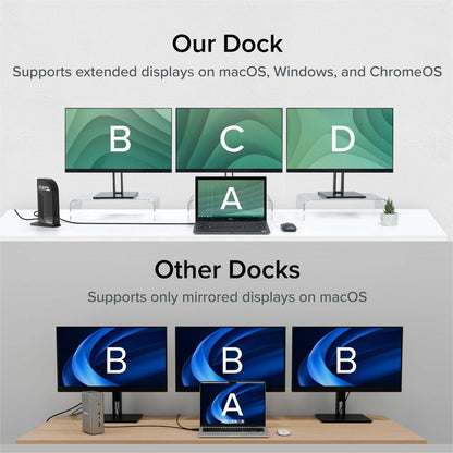 Plugable UD-ULTCDL USB-C Triple Monitor Docking Station with 100W Power Delivery