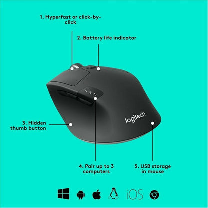 Logitech M720 Triathlon Multi-Device Wireless Mouse with Bluetooth and USB Receiver