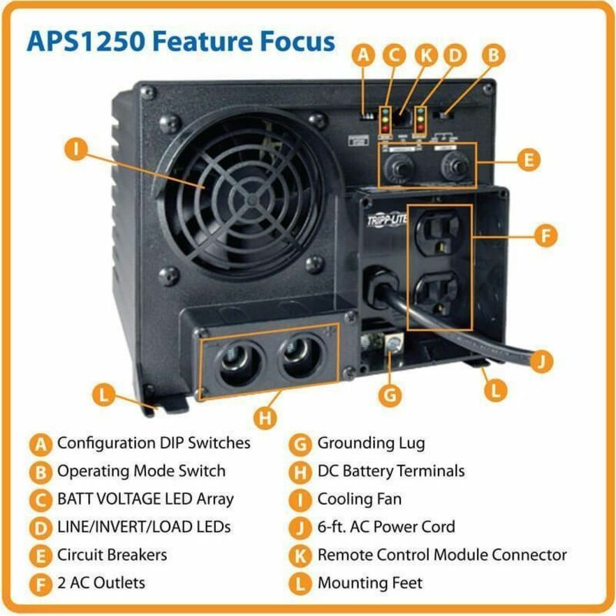 Eaton Tripp Lite Series 1250W PowerVerter APS 12VDC to 120V Inverter/Charger with Auto Transfer Switching