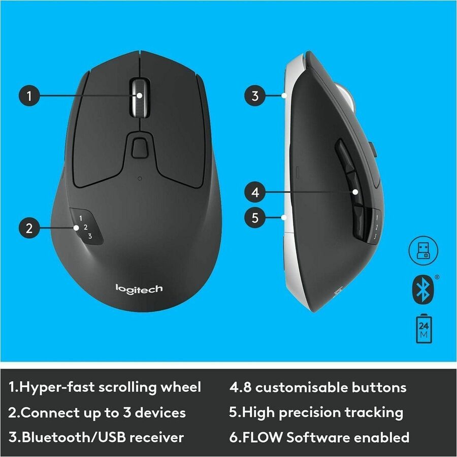 Logitech MK850 Performance Wireless Keyboard and Mouse Combo – Multi-Device & Multi-OS Support