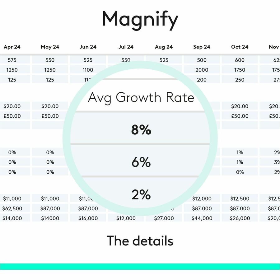 Logitech Spotlight Presentation Remote - Wireless Digital Pointer with Laser Highlighting and Bluetooth Connectivity