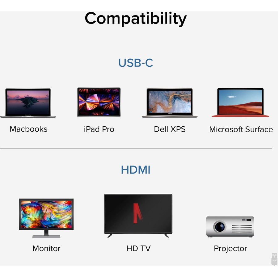 Plugable USB-C to HDMI Adapter (USBC-HDMI) for 4K Displays - Thunderbolt 3 and USB4 Compatibility