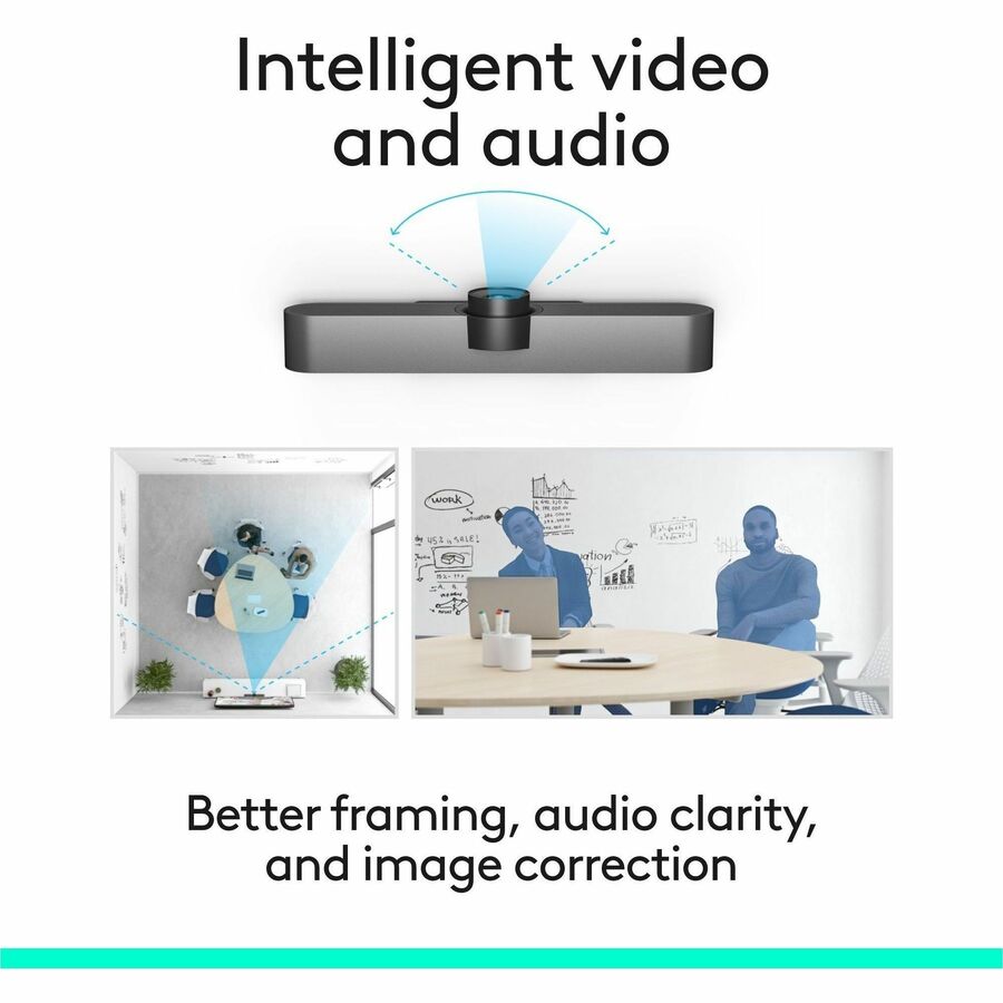 Logitech MeetUp ConferenceCam with 4K Optics and 120-Degree Field of View