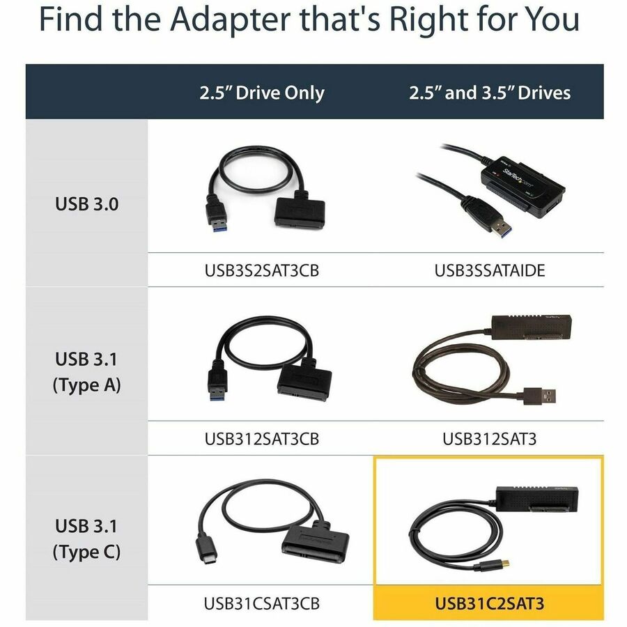 StarTech.com USB-C to SATA Adapter Cable for 2.5" and 3.5" SSD/HDD Drives - USB 3.1 Gen 2 (10Gbps) Data Transfer Cable