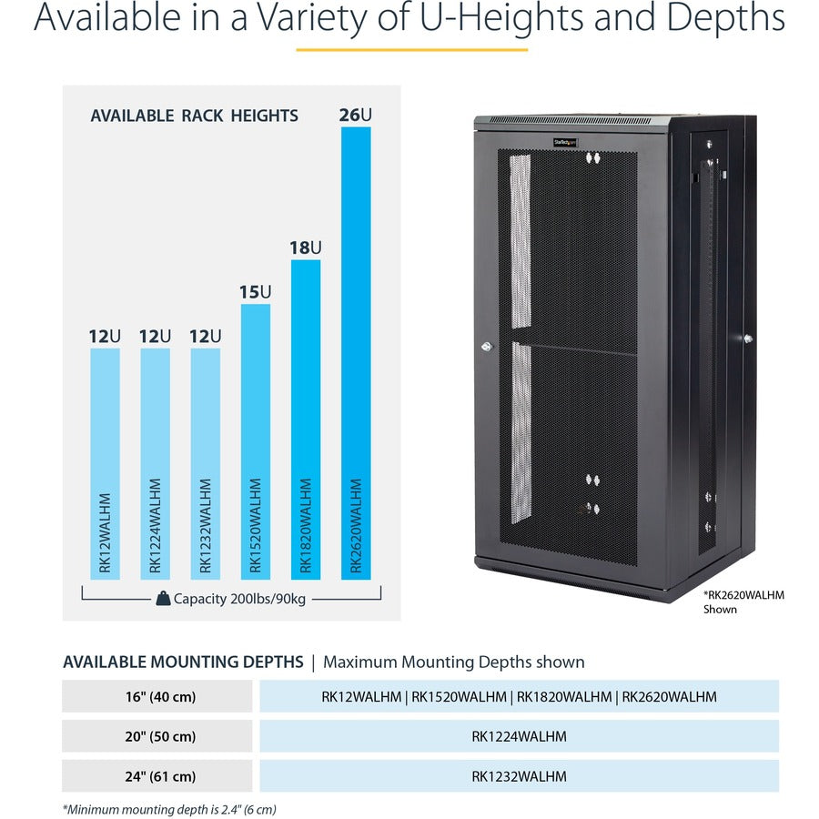 StarTech.com 18U Wall Mount Network Cabinet with Hinged Back Panel and Cooling Options