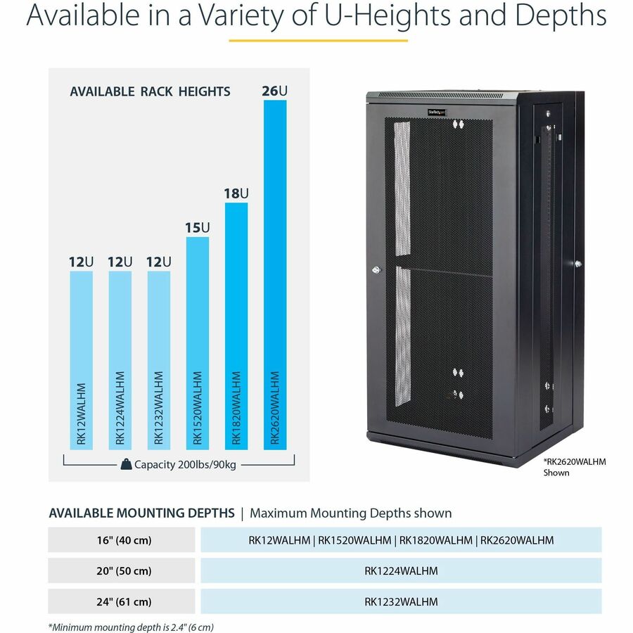 StarTech.com 26U Wall Mount Server Rack Cabinet - 20 in. Depth, Lockable, Hinged Door for Data and Network Equipment