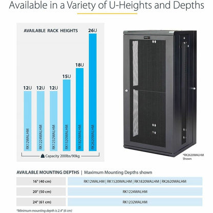 StarTech.com 12U Wall-Mount Server Rack Cabinet - 19.7 in Deep Hinged Enclosure