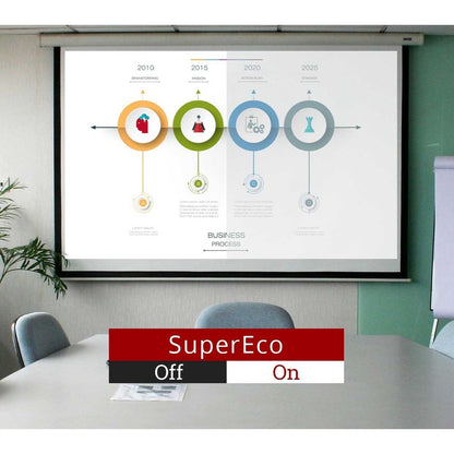 ViewSonic PA503W 4000 Lumens WXGA HDMI Projector for Home and Office