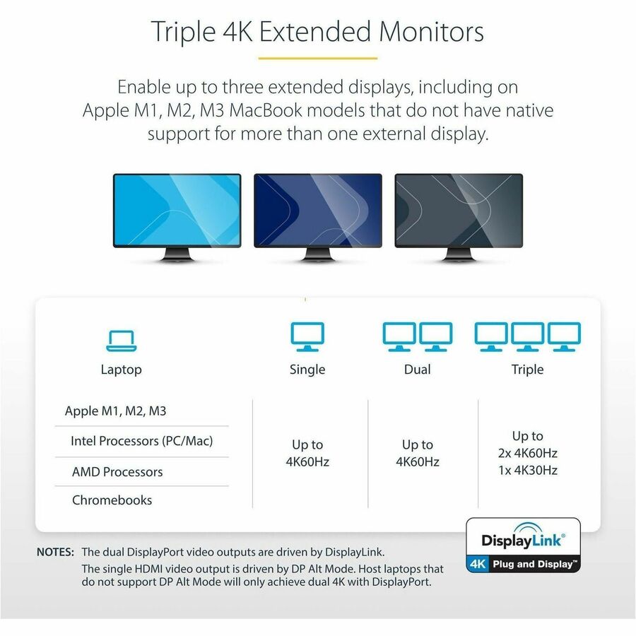 StarTech.com DK30CH2DPPD Triple 4K USB-C Docking Station for Mac and Windows Laptops