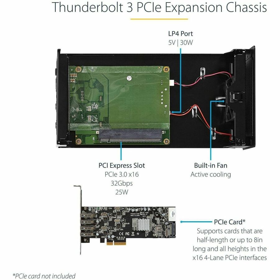 StarTech.com Thunderbolt 3 PCIe Expansion Chassis with DisplayPort - PCIe x16