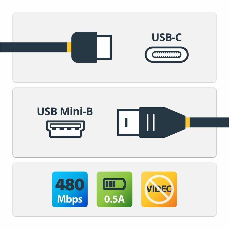 StarTech.com 2m USB-C to Mini-USB Cable - USB 2.0 Data Transfer Cable for Devices and Chargers