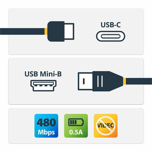 StarTech.com 2m USB-C to Mini-USB Cable - USB 2.0 Data Transfer Cable for Devices and Chargers