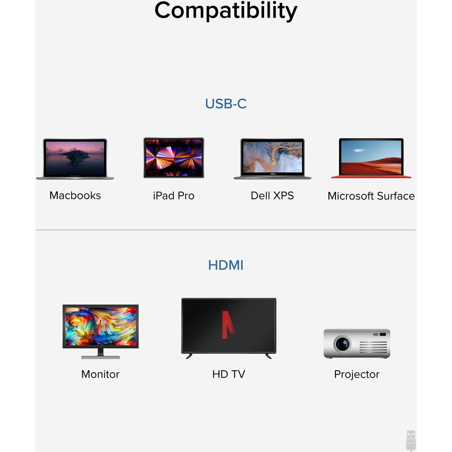 Plugable USB C to HDMI Adapter Cable - Connect USB-C or Thunderbolt 3 Laptops to 4K HDMI Displays