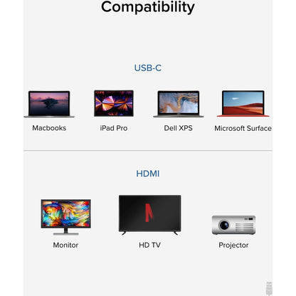 Plugable USB C to HDMI Adapter Cable - Connect USB-C or Thunderbolt 3 Laptops to 4K HDMI Displays