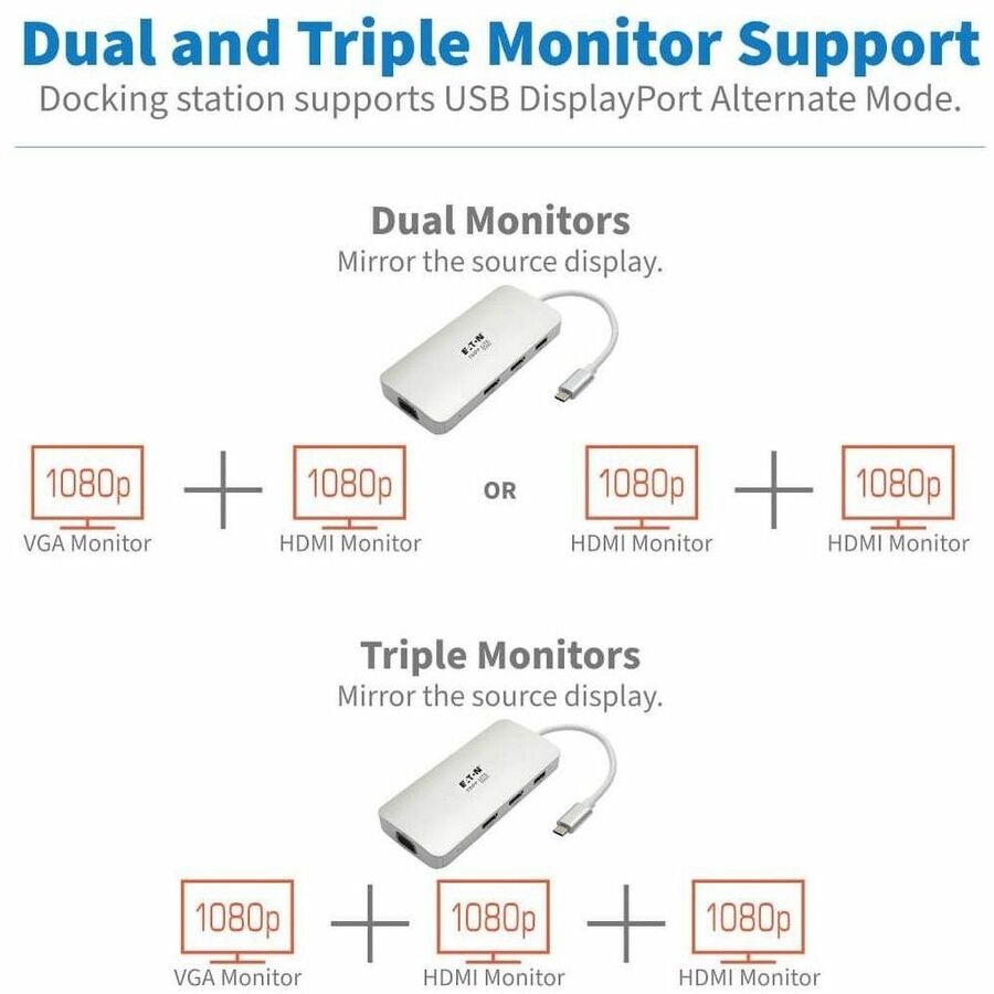 Eaton Tripp Lite Series U442-DOCK12-S USB-C Docking Station with Triple Display Support and 60W Power Delivery