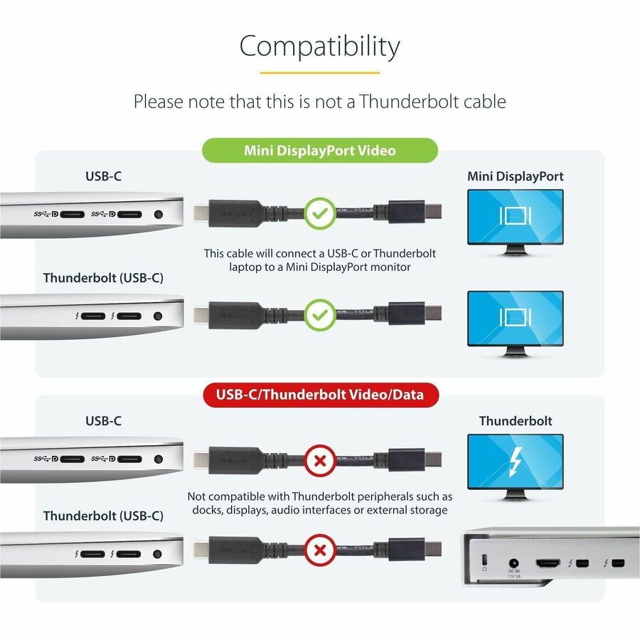 StarTech.com 1 m (3.3 ft) USB-C to Mini DisplayPort Cable – 4K 60Hz – Black
