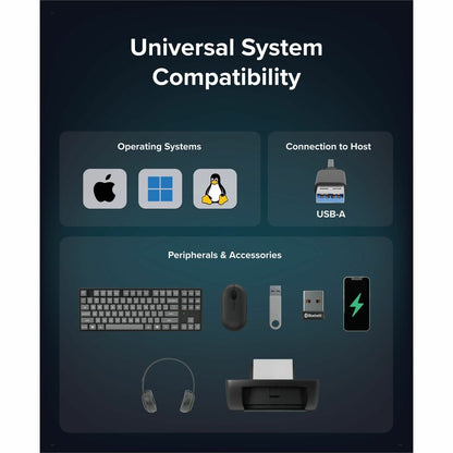 Plugable Technologies USB 3.0 7-Port Hub with Power Adapter and Blue LED Indicators