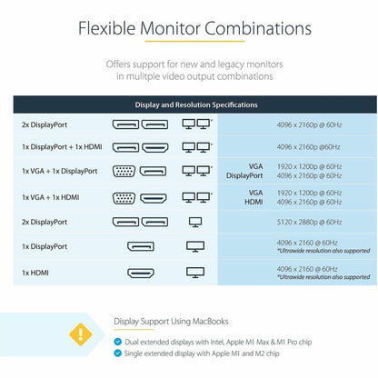 StarTech.com Thunderbolt 3 Dock - Dual 4K 60Hz Monitor, 85W Power Delivery, Mac & Windows Compatibility