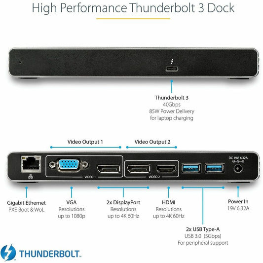 StarTech.com Thunderbolt 3 Dock - Dual 4K 60Hz Monitor, 85W Power Delivery, Mac & Windows Compatibility