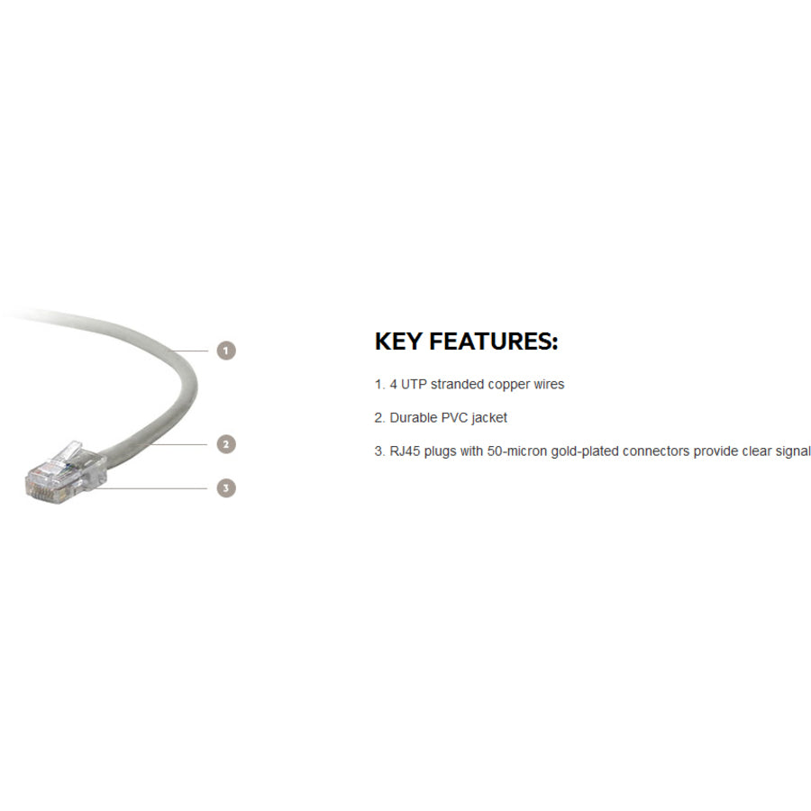 Belkin CAT5e Patch Cable - 7 ft Gray RJ45 Ethernet Network Cable for LAN Connectivity