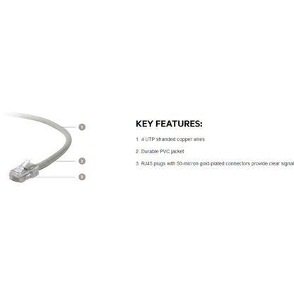 Belkin CAT5e Patch Cable - 7 ft Gray RJ45 Ethernet Network Cable for LAN Connectivity