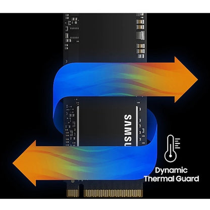 Samsung 970 EVO Plus 1TB NVMe M.2 SSD - High-Speed PCIe Gen 3.0 x4 Internal Drive
