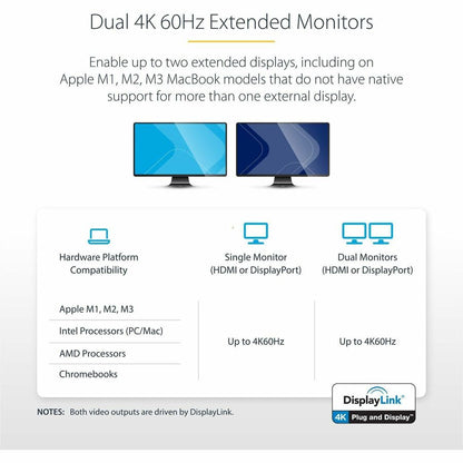 StarTech.com Universal Laptop Docking Station with Dual 4K Display Support – USB-C & USB-A, 60W Power Delivery