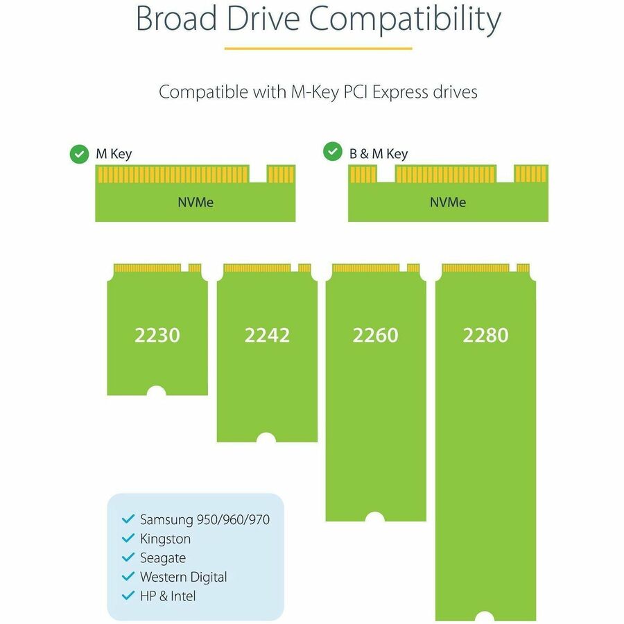StarTech.com USB-C M.2 NVMe SSD Enclosure for PCIe SSDs - Portable External Drive Case with USB 3.1 Gen 2 Support