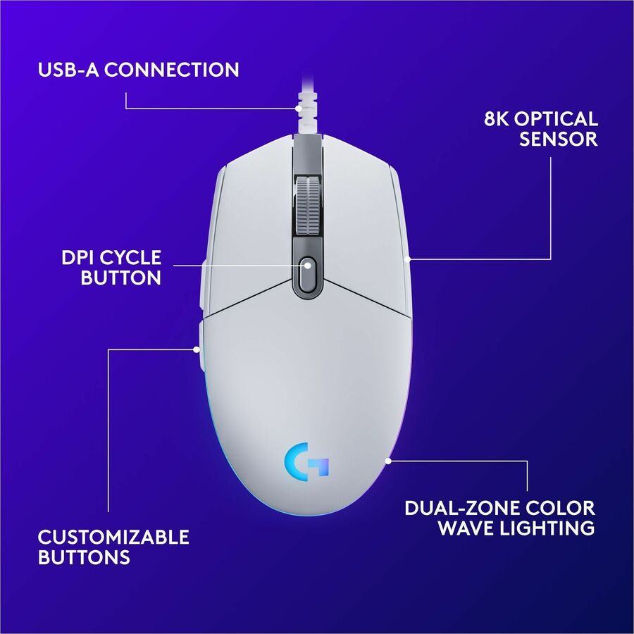 Logitech G203 Wired Gaming Mouse with 8,000 DPI and LIGHTSYNC RGB – White