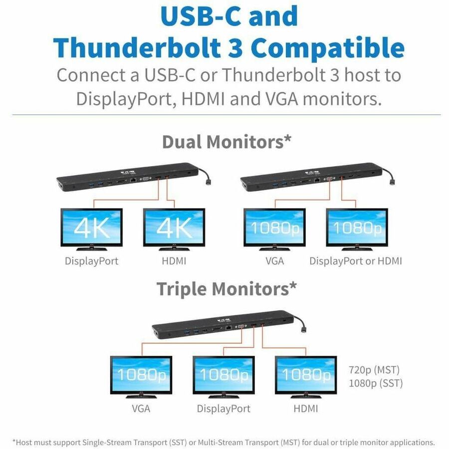 Eaton Tripp Lite Series U442-DOCK7D-B USB-C Docking Station with Triple 4K Display Support and 14 Ports