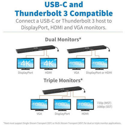 Eaton Tripp Lite Series U442-DOCK7D-B USB-C Docking Station with Triple 4K Display Support and 14 Ports