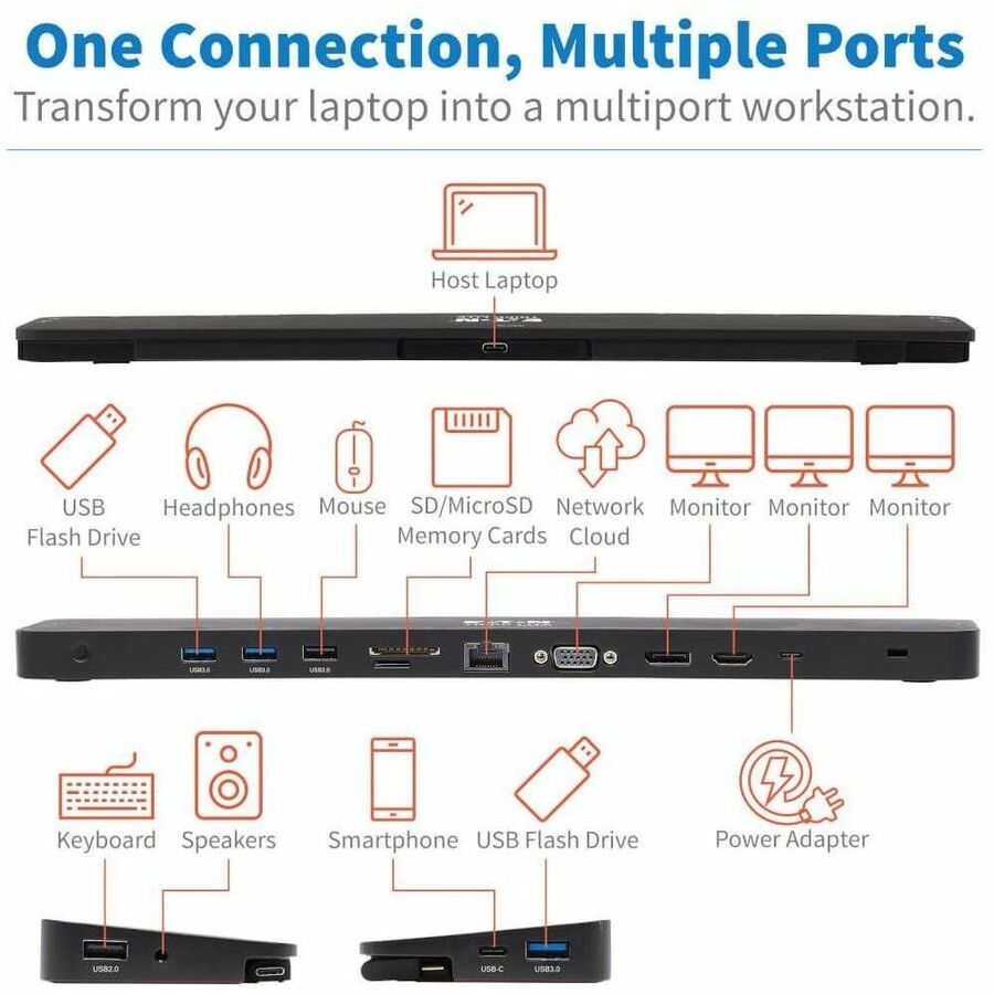 Eaton Tripp Lite Series U442-DOCK7D-B USB-C Docking Station with Triple 4K Display Support and 14 Ports